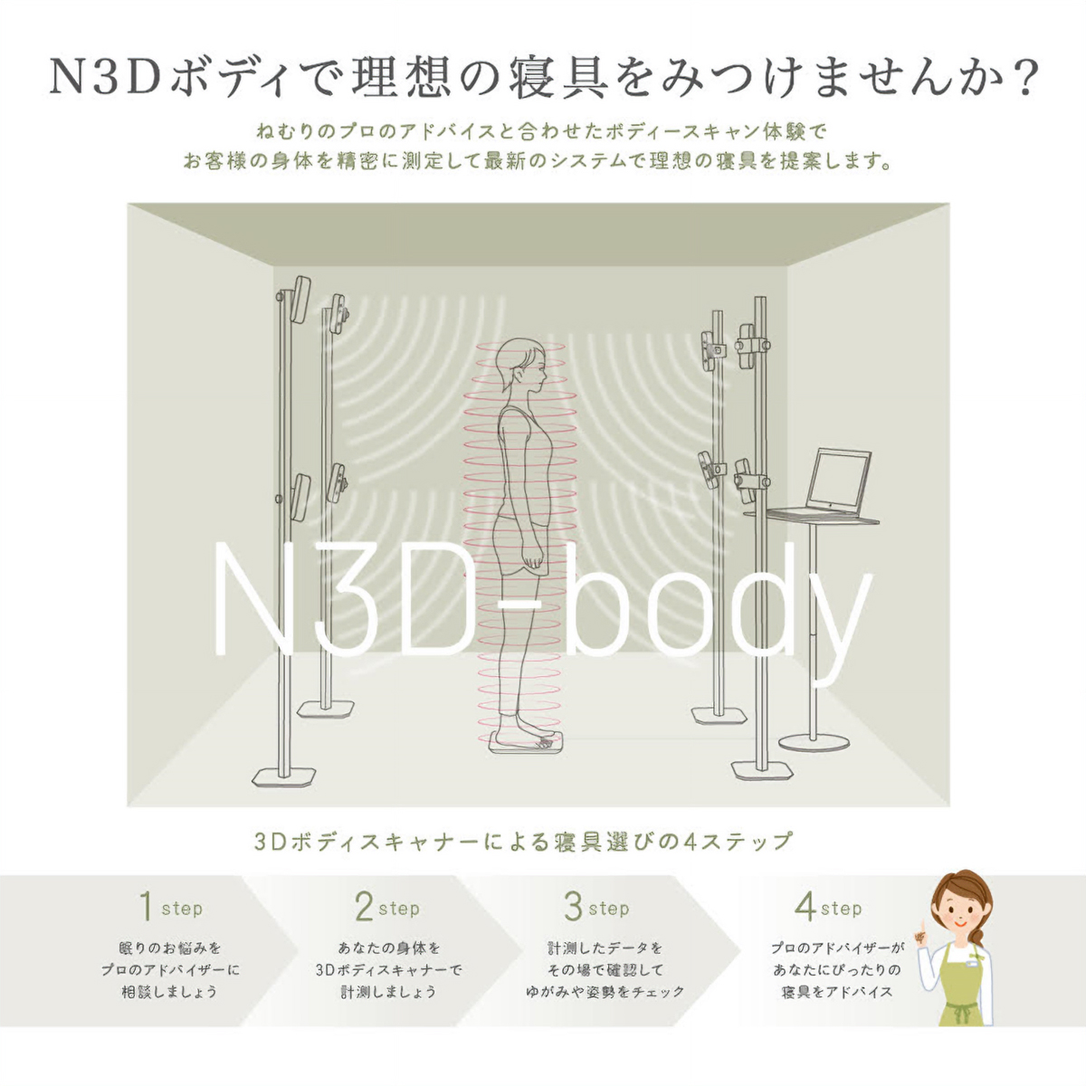 N3Dボディで理想の寝具をみつけませんか？