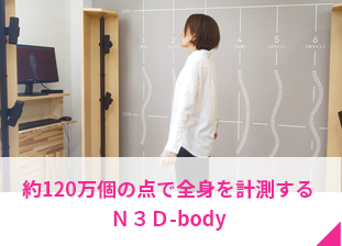 約120万個の点で全身を計測するN3D-body