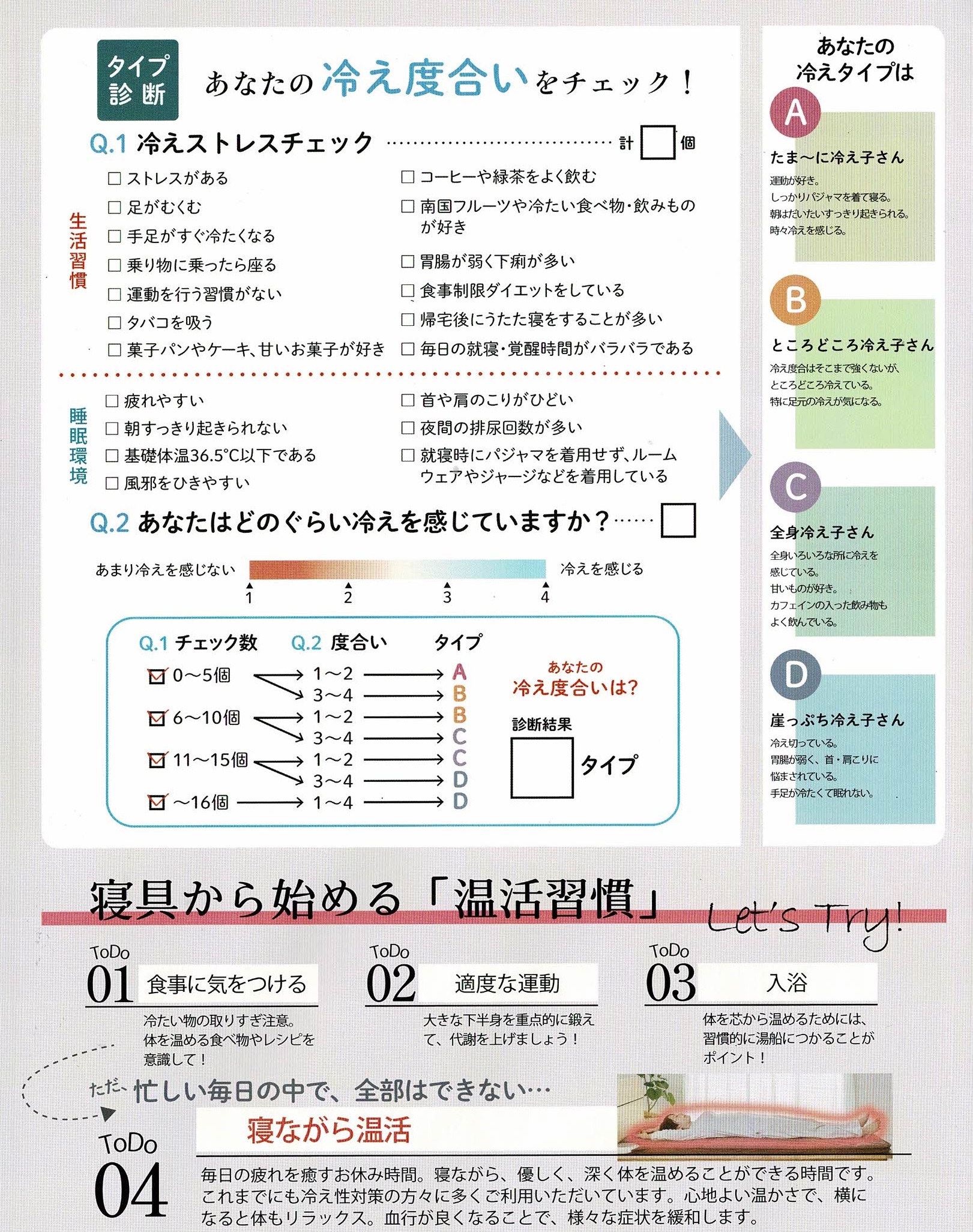 冷え度合いチェック表